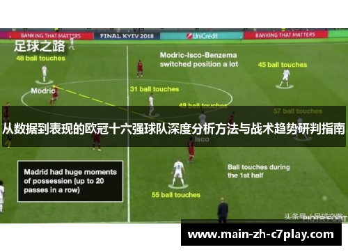 从数据到表现的欧冠十六强球队深度分析方法与战术趋势研判指南 从数据到表现的欧冠十六强球队深度分析方法与战术趋势研判指南