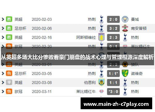 从英超多场大比分惨败看豪门崩盘的战术心理与管理根源深度解析 从英超多场大比分惨败看豪门崩盘的战术心理与管理根源深度解析