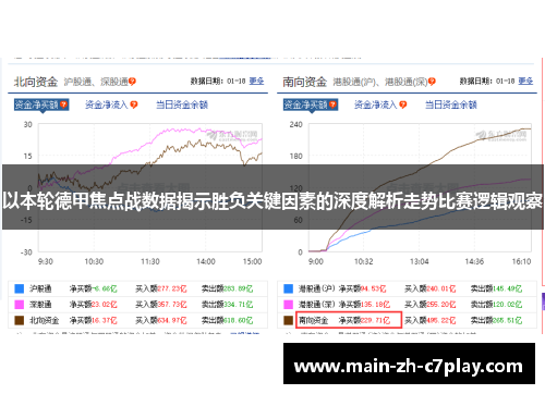 以本轮德甲焦点战数据揭示胜负关键因素的深度解析走势比赛逻辑观察 以本轮德甲焦点战数据揭示胜负关键因素的深度解析走势比赛逻辑观察