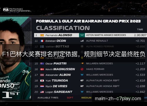 F1巴林大奖赛排名判定依据,规则细节决定最终胜负 F1巴林大奖赛排名判定依据,规则细节决定最终胜负